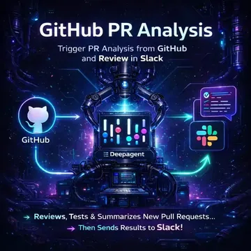 PR Analysis Trigger